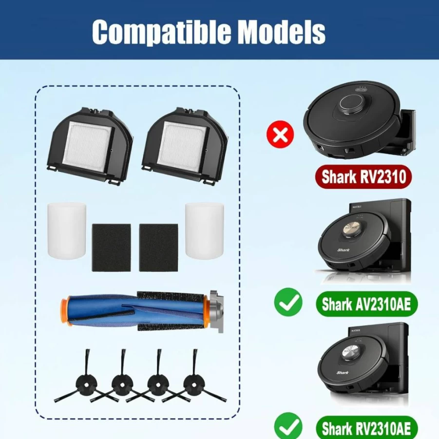 GuoYiAMA Shark RV2310AE Replacement Parts Kit - Main Brush Roller, 2 Foam Filters, 2 HEPA Filters, 4 Side Brushes for AV2310AE/RV2320S/RV2300S/UR2350AE Matrix (Not Compatible with RV2300)
