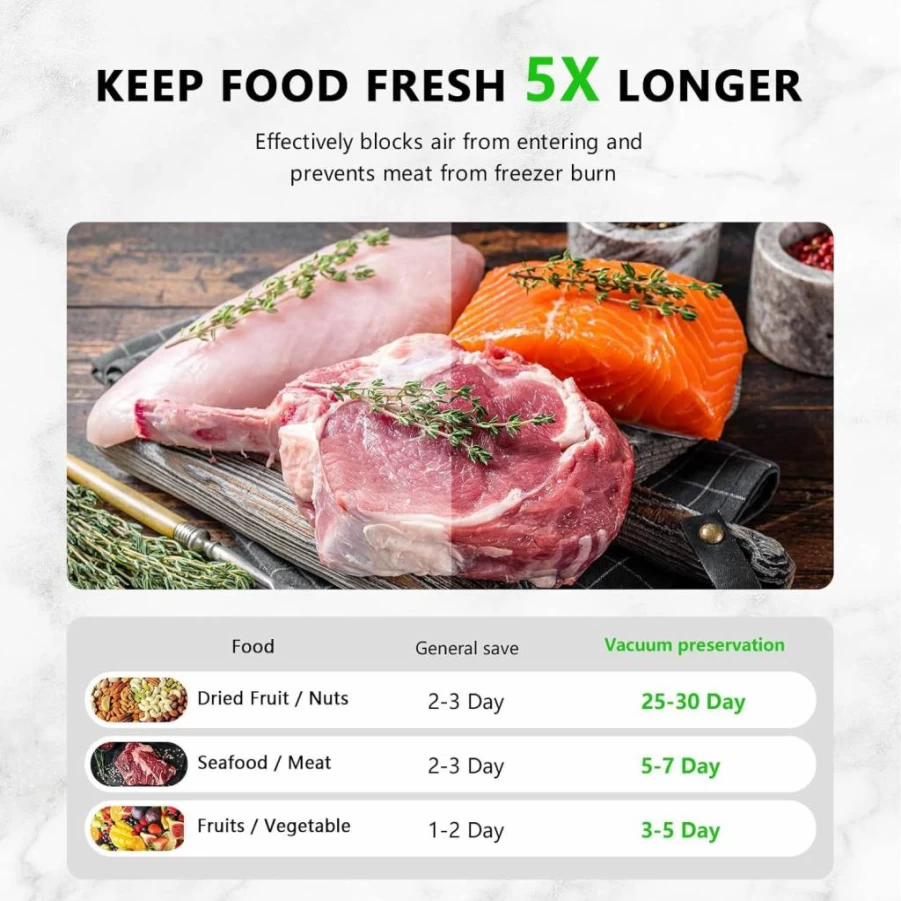 Pengrainsys Portable Handheld Vacuum Sealer Kit - Includes 5 Reusable Zipper Bags & Wine Sealer for Food Freshness, Compact Food Preservation System