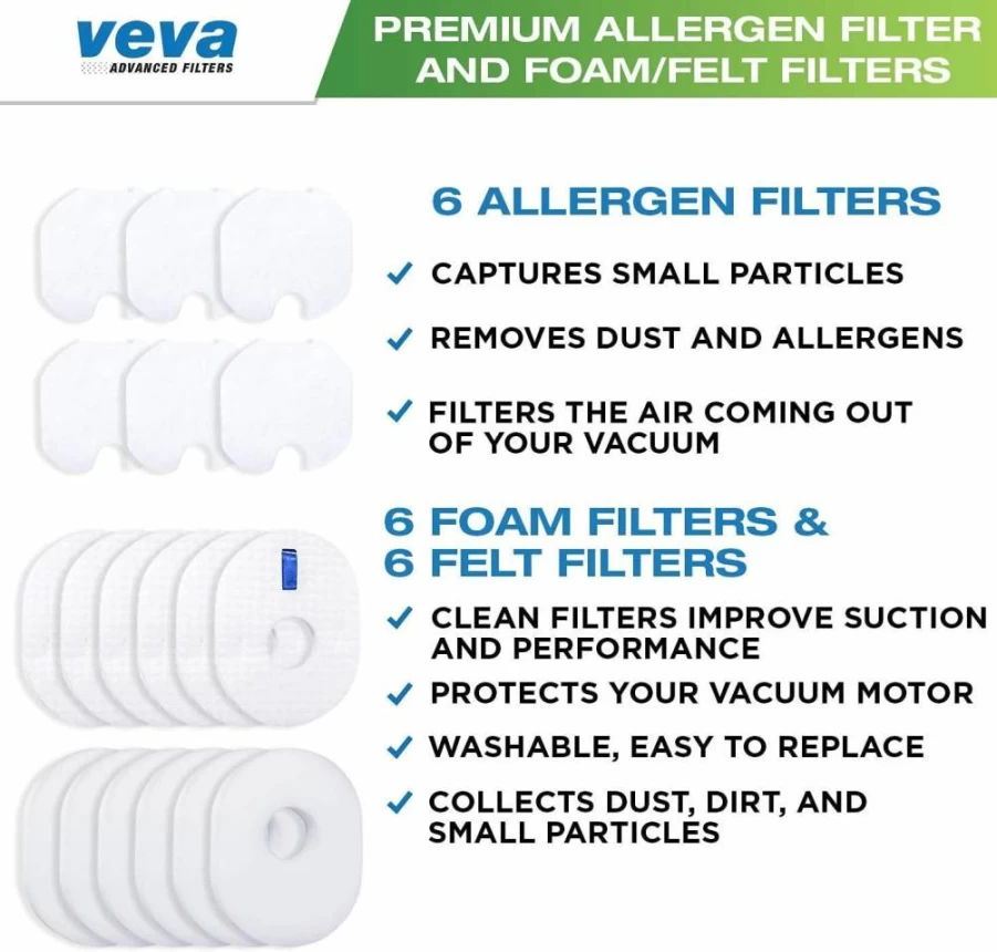 VEVA 6 Foam & 6 Felt Filters Replacement Compatible with Shark Rocket HV292, HV300, HV301, HV302, HV303, HV305, HV308, HV310, UV450 - XFFV300 Vacuum Cleaner Parts Kit