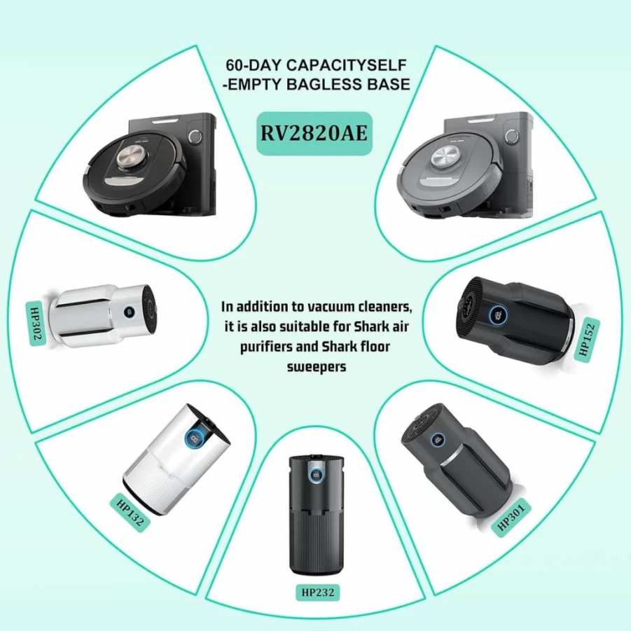 8Pack NWUCZW Odor Neutralizer Replacement Cartridges for Shark Vacuum Models HZ702 AZ3000 AZ3002 HZ3000 HZ3002 IZ862H IZ562H ZD550 - Compatible with Shark 1541FC3000 Air Purifier Filters