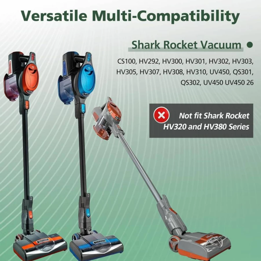 8 Pack Isinlive Foam & Felt Filter Kit Compatible with Shark Rocket HV300, HV301, HV302, HV305, HV310, UV450 Vacuum Replacement Parts