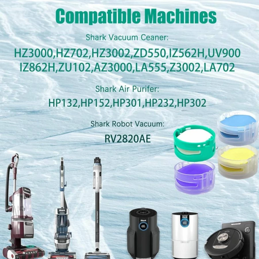 Eifrthe Odor Neutralizer Replacement for Shark 1541FC3000, AZ3000, AZ4002, IZ862H, Stratos & More Vacuum Models - Compatible with Shark Vacuum Parts 1541FC3000