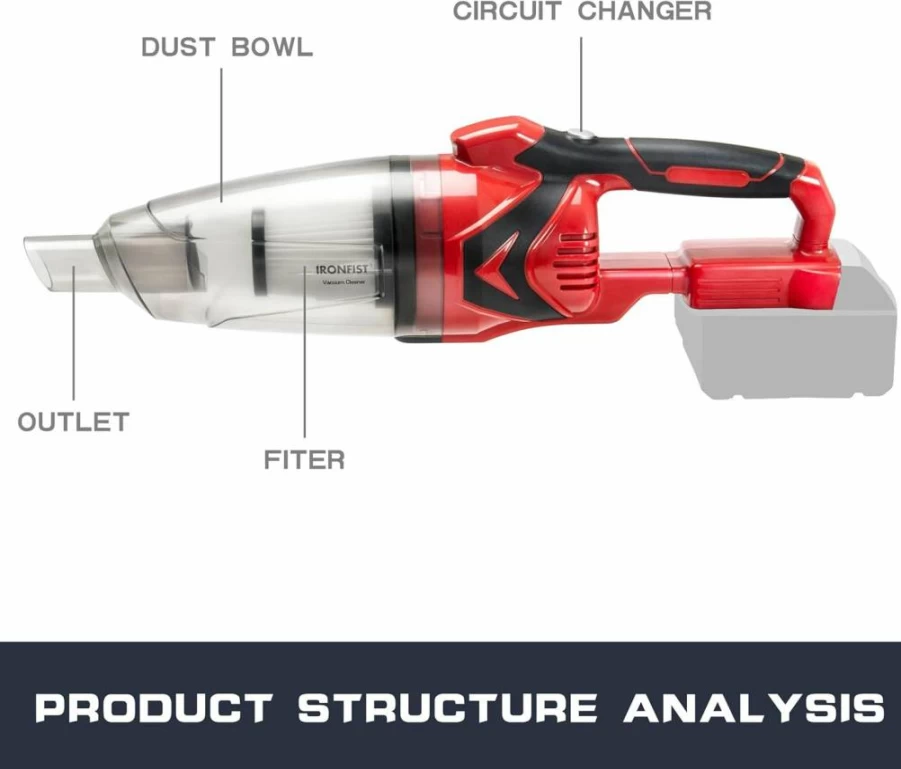IRONFIST M18 Cordless Vacuum Cleaner - Lightweight Stick Vacuum with High Suction for Hard Floors, Carpets & Cars, Compatible with Milwaukee M18 Batteries (Battery Not Included)