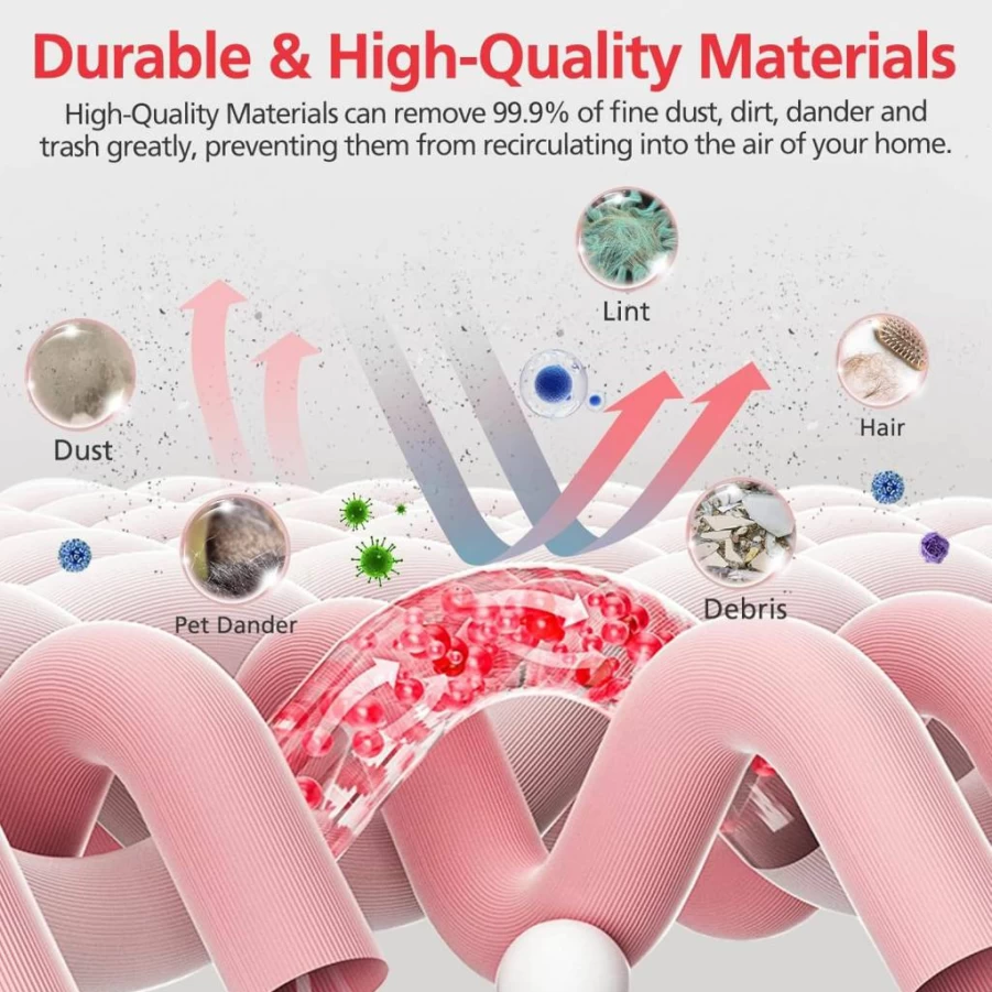 20 Pack Ecleanfy 3D AirClean Vacuum Bags Replacement for Miele Classic C1 C2 C3, S2 S5 S8 Series, Compatible with GN Bags, HEPA Filtration, Dust Cleaner Bags