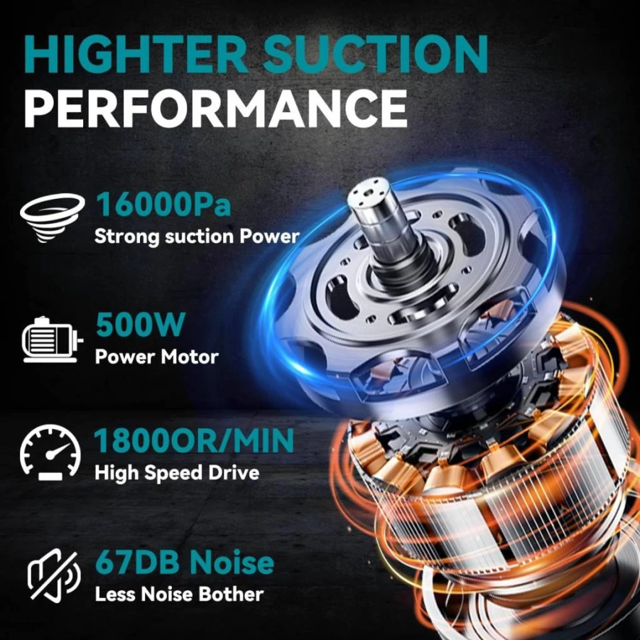 KXX 20V Cordless Handheld Vacuum Cleaner, 5-in-1 HEPA Filtration, 500W Motor, 46 CFM for Floors, Carpets, Cars (Battery Not Included)