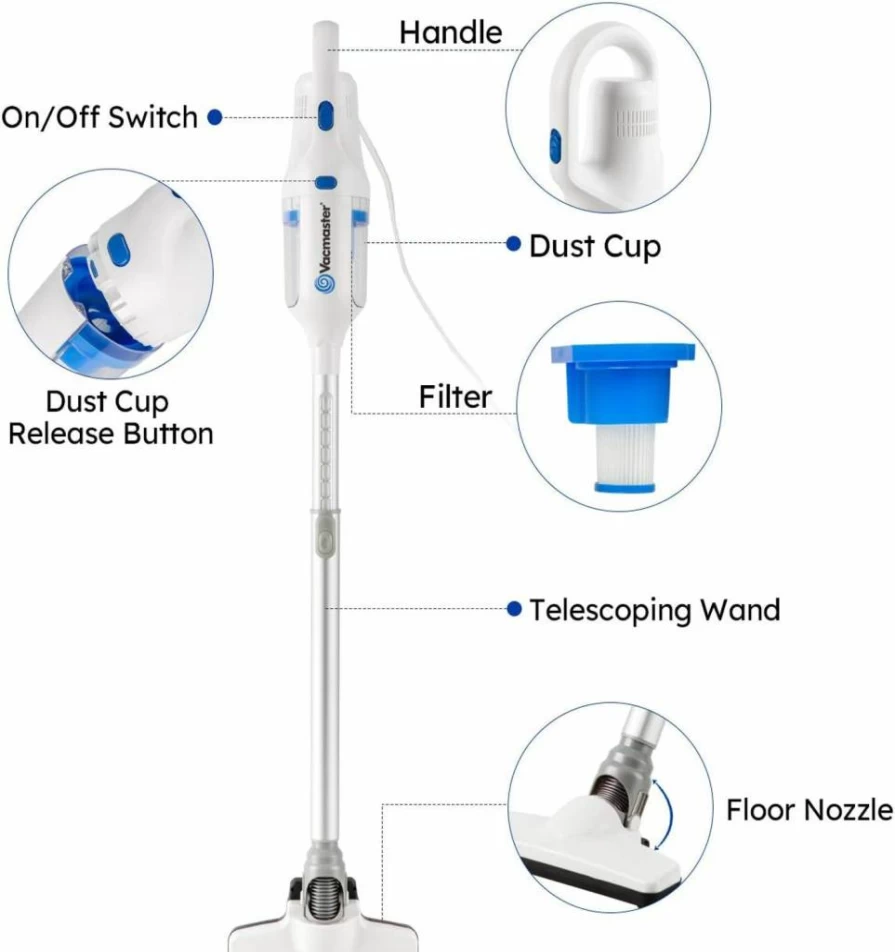 Vacmaster 2-in-1 Corded Stick Vacuum Cleaner - 14Kpa Ultra-Lightweight Handheld Vacuum with Washable HEPA Filter for Pet Hair, Car, Carpet & Hard Floors
