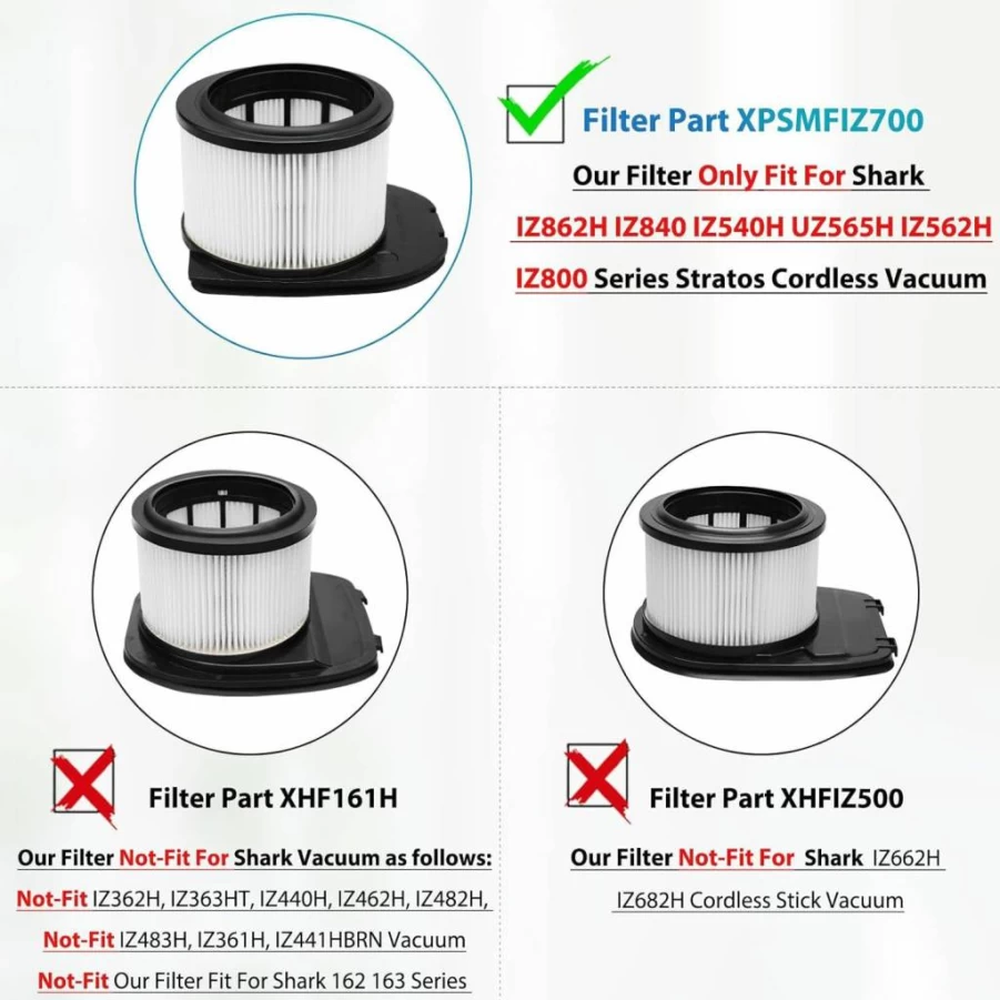 LANROON Odor Neutralizer Replacement Cartridges Compatible with Shark IZ862H AZ3000 AZ3002 HZ3000 HZ3002 IZ562H ZD550 Vacuum Cleaners