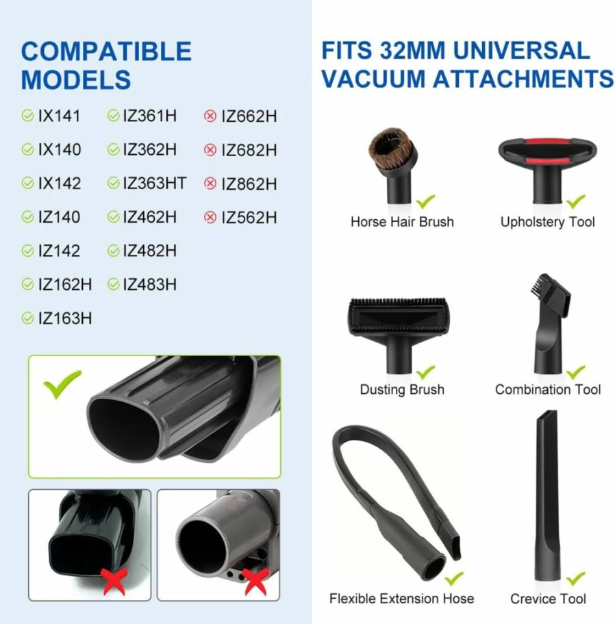 LANMU D-Shape Vacuum Cleaner Crevice Tool Attachment Compatible With Shark IZ362HT, IZ363HT, IX141 Cordless Pet Stick Vacuums