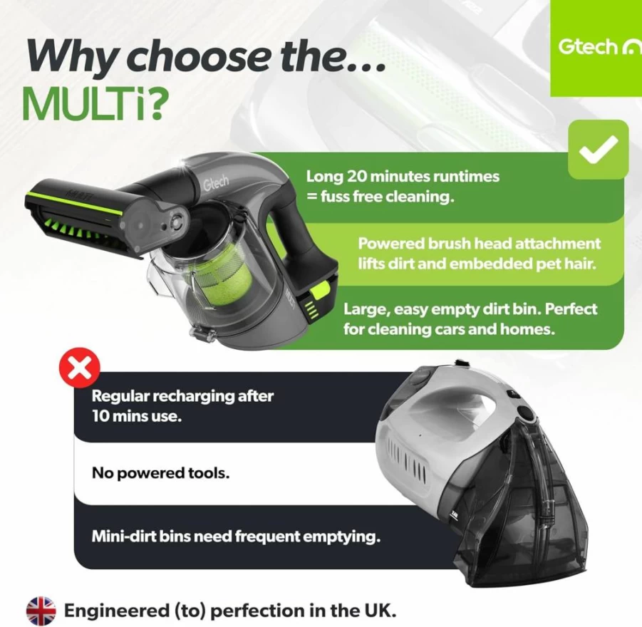 Gtech Multi Mk2 K9 Cordless Handheld Vacuum Cleaner - Lightweight Aluminum Pet Vacuum for Home, Car, and Pets - Rechargeable Portable Cleaner