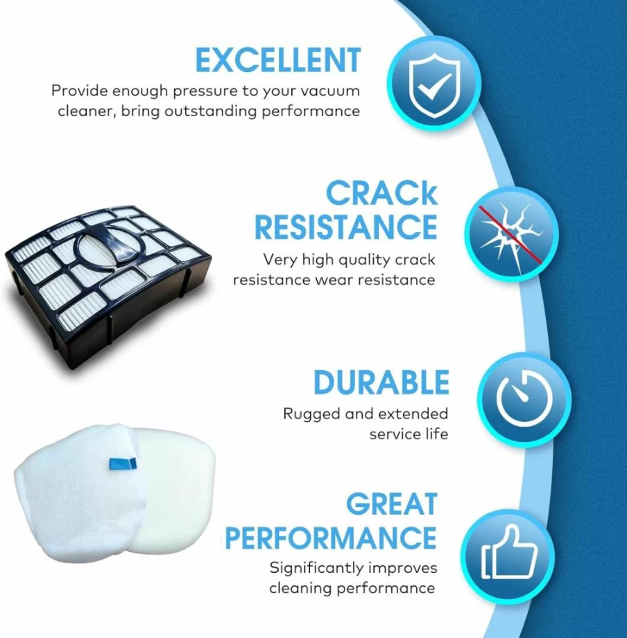 EBGRF Vacuum Filter Replacement Compatible with Shark Navigator Lift-Away Models ZU560 ZU561 ZU562 ZU572 UV650 UV725 - Includes Speed Self-Cleaning Brushroll for Lightweight Upright Vacuums