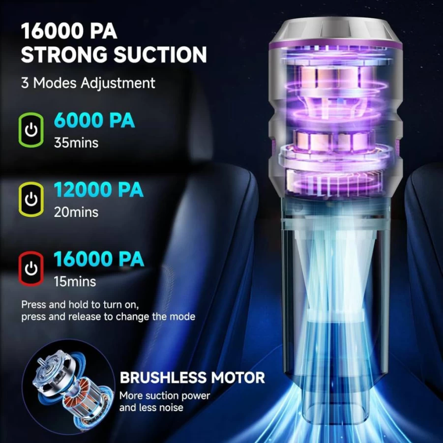 Piwosa Cordless Handheld Vacuum Cleaner with Brushless Motor, Strong Suction, LED Light, Type-C Charging for Car, Home, and Pet Hair