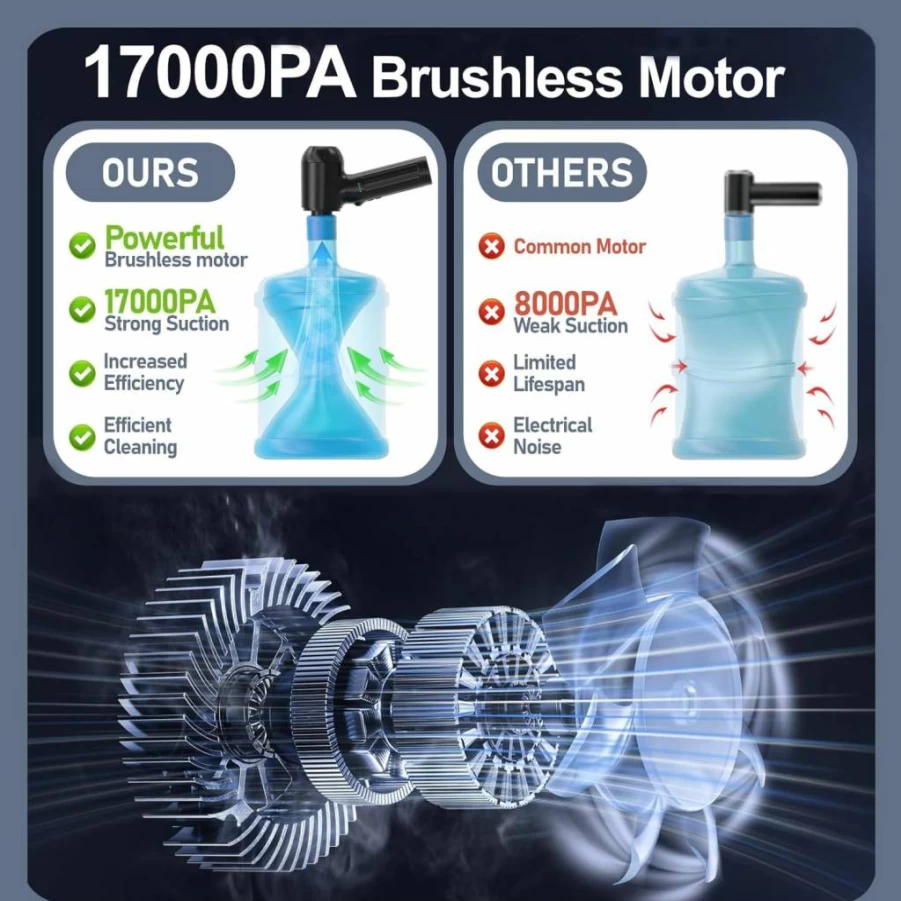 OGMAPLE 150W Cordless Handheld Vacuum Cleaner - 17000Pa High Power, 4-in-1 Mini Vac & Air Duster with 180° Rotatable Handle, LED Light for Car, Home, Office (Black)