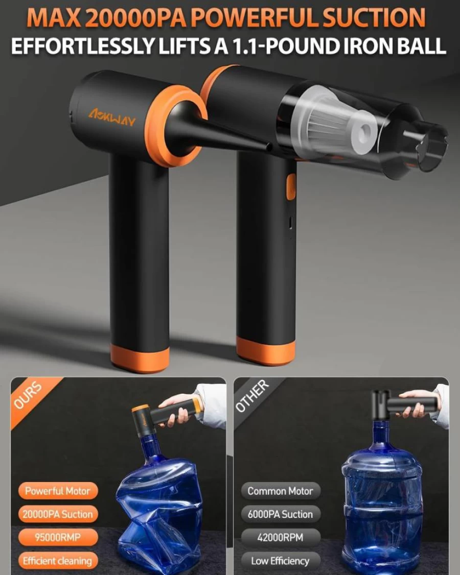 Aokway Cordless Car Vacuum Cleaner 20000Pa Powerful Suction, 7800mAh Rechargeable Handheld Vacuum 4-in-1 for Car Home Office Desk Cleaning, Portable Air Duster & Blower