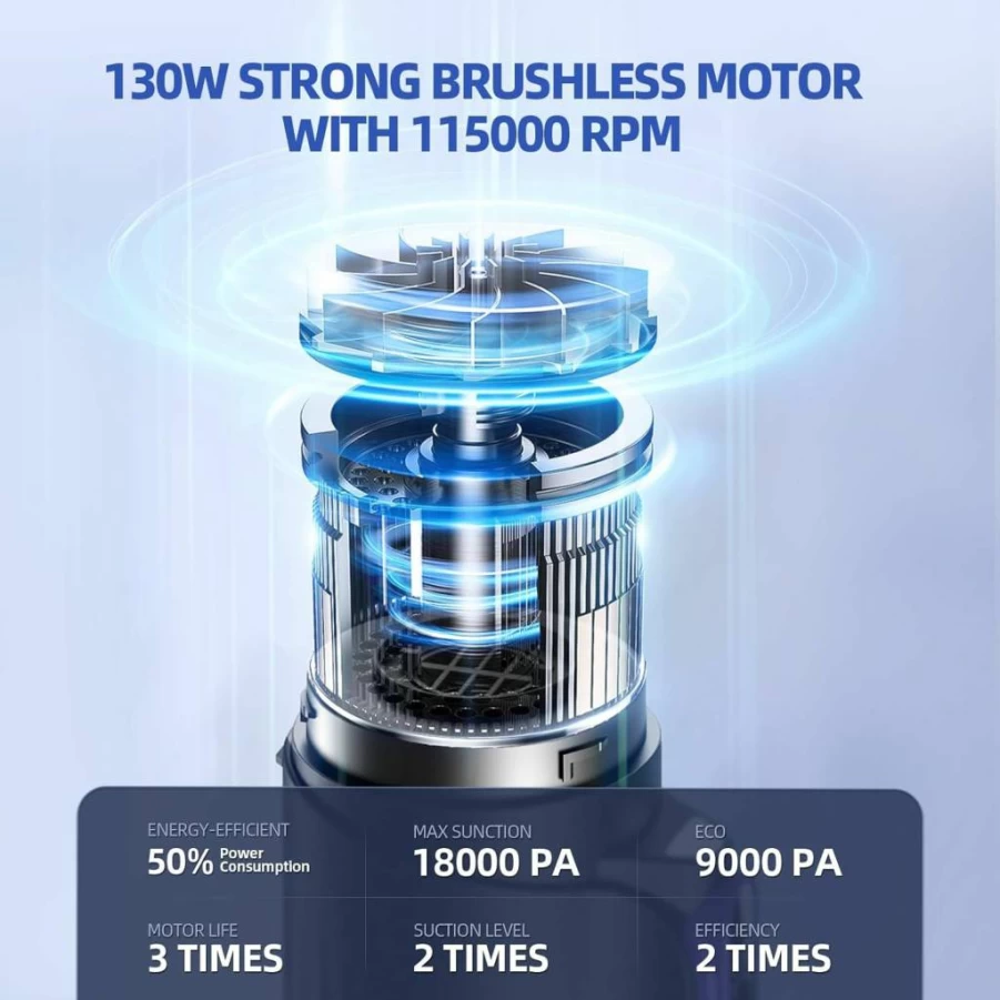 MONOZEL Cordless Car Vacuum Cleaner 18000Pa Powerful Suction, 2-in-1 Handheld Vacuum & Air Duster with 7800mAh Battery, 130W Brushless Motor, LED Light, Multi-Attachments for Home, Car, Pet Hair Cleaning