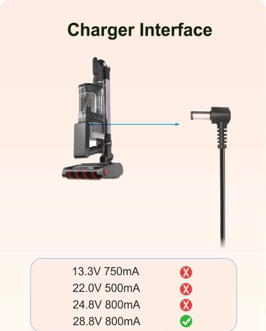 FGIEU 28.8V Li-Ion Battery Charger Compatible with Shark Stratos & Vertex Pro Cordless Vacuums - Replaces Iz682H, Iz683H, XBATR725SL Models