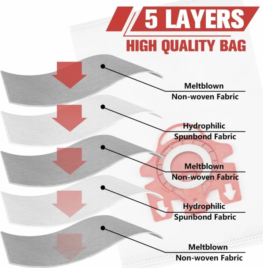 Improvedhand 10-Pack 3D Airclean Dust Bags with 3 Motor & Air Filters Compatible with Miele C1 C2 S200 S300 S500 S700 S4 S6 Series Vacuum Cleaners