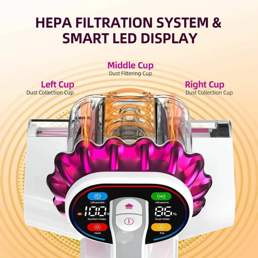 Kimdog 500W Powerful Handheld Mattress Vacuum Cleaner with 16Kpa Suction, UV-C Light, 140°F Heat & HEPA Filter for Bed, Couch, Sofa & Pet Hair Removal