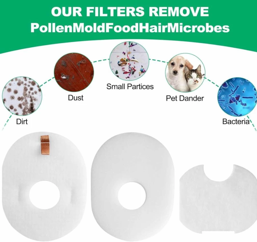 Wolipury 3 Post + 3 Foam & Felt Filters Replacement Kit Compatible with Shark Rocket HV292, HV300, HV301, HV302, HV303, HV305, HV308, HV310, UV450 Vacuum Cleaners