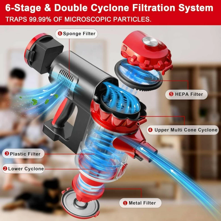 Elezon A200 Cordless Stick Vacuum Cleaner - 25KPA Powerful Suction, Rechargeable, Lightweight, HEPA Filtration for Hardwood Floors & Tiles